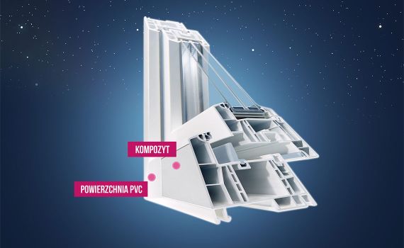 Okna hybrydowe – nowy produkt w EUROCOLOR! Czym są, czym różnią się od okien PVC i dlaczego warto je wybrać?